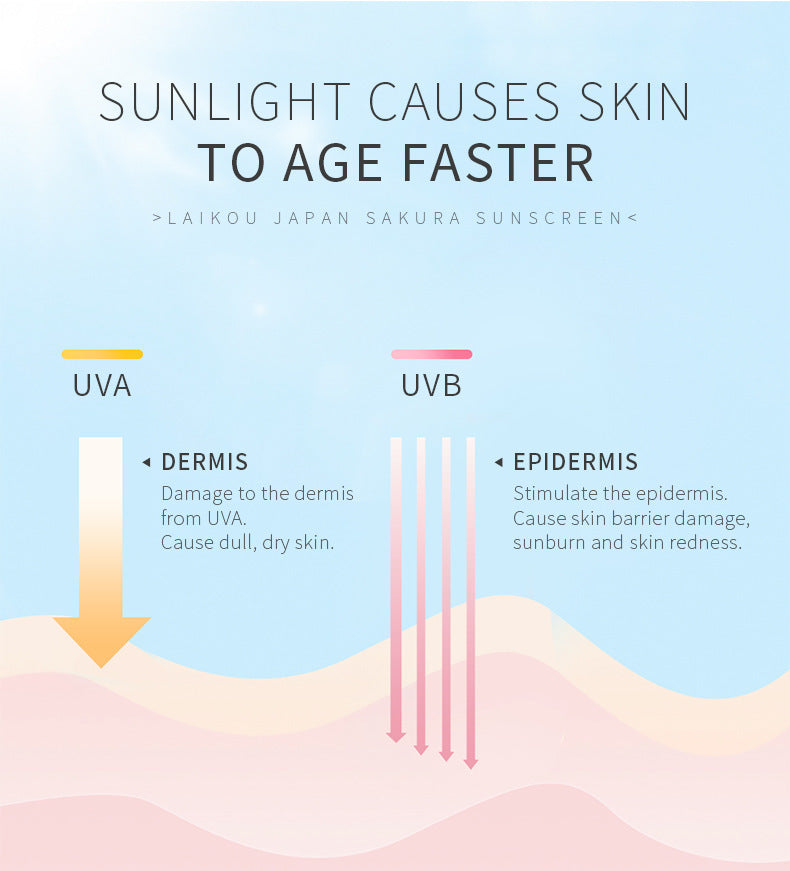 moisturizing whitening sunscreen skin care products